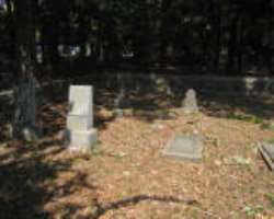 It is a small cemetery contains twenty marked graves from the 19th century It is a small cemetery contains twenty marked graves from the 19th century.